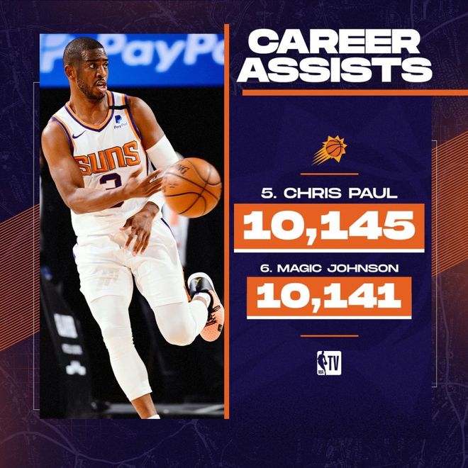 菲尼克斯太阳内部会议纪要流出:加时末段伤情更新,德甲使命明确,球队文化再被提及 菲尼克斯太阳内部会议纪要流出:加时末段伤情更新,德甲使命明确,球队文化再被提及