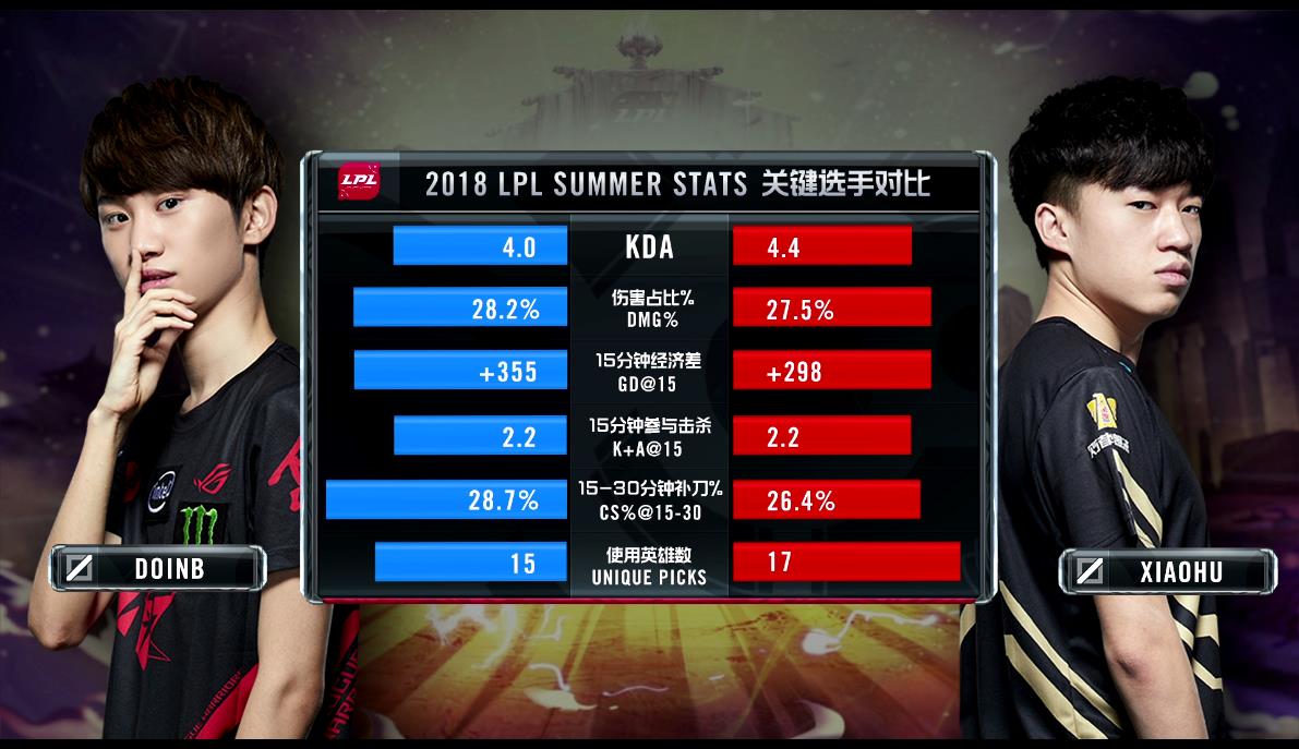 九游娱乐-关于詹姆斯在RNG比赛中惊险取胜，势不可挡引发热议！的信息